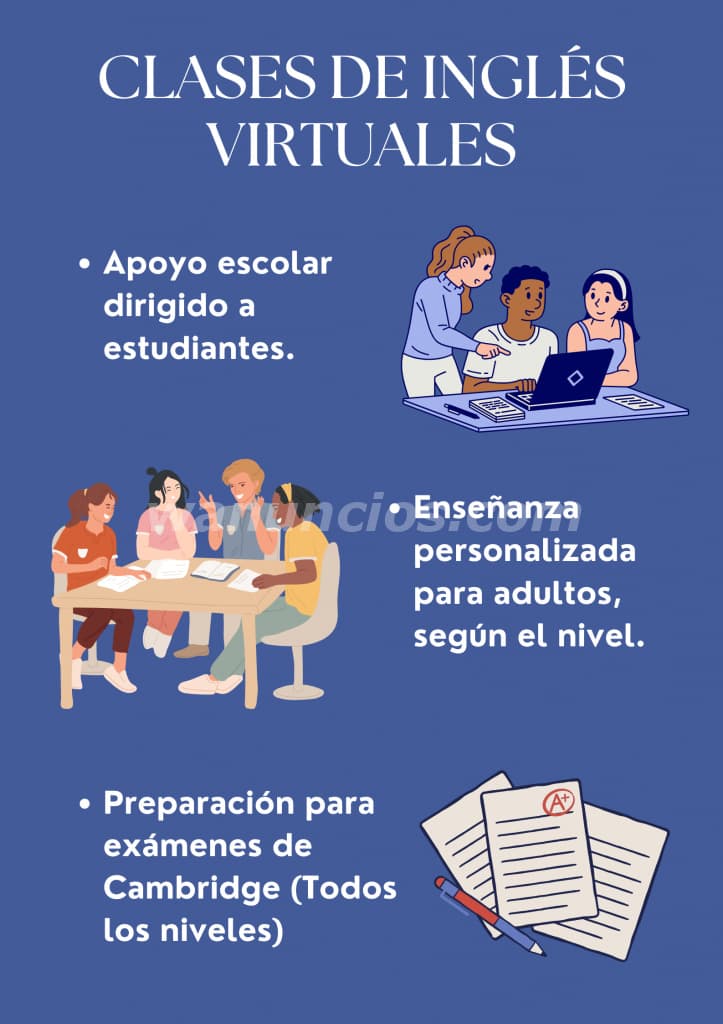 INGLÉS VIRTUAL PERSONALIZADO PARA TODAS LAS EDADES