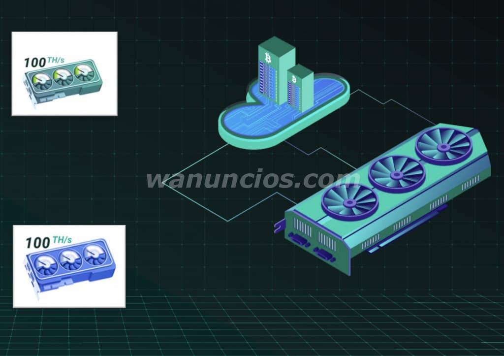 450 US$ - Tarjetas Estables para Minería de BITCOIN