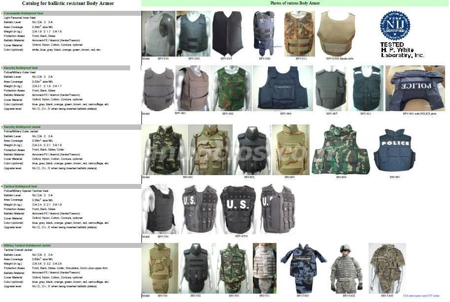 1.000 Pesos - Chalecos, Uniformes y Calzado para Policias (Republica Mexicana)