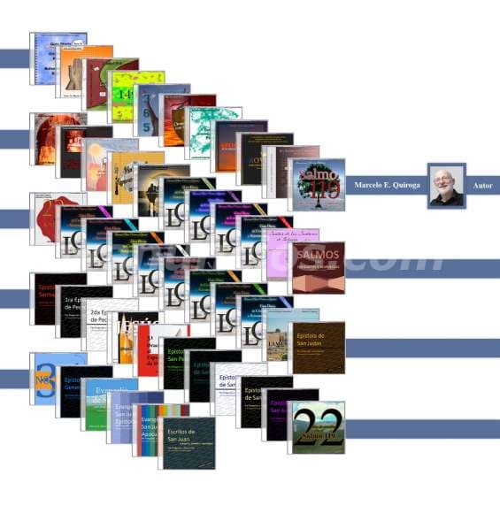 1 US$ - Libros digitales de autoayuda cristianos