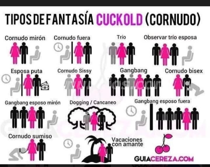CORNEADOR DOMINANTE HUMILLADOR DE CORNUDOS